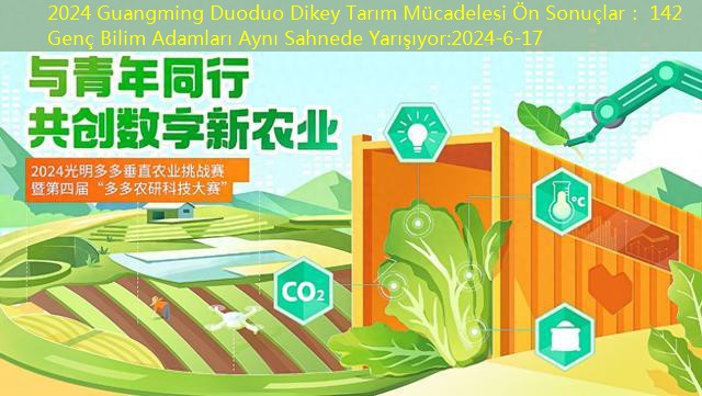 2024 Guangming Duoduo Dikey Tarım Mücadelesi Ön Sonuçlar： 142 Genç Bilim Adamları Aynı Sahnede Yarışıyor